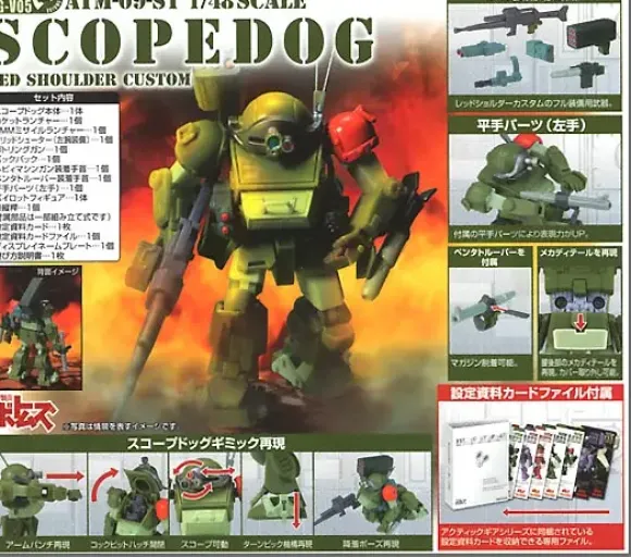 AG-05 Scopedog Red Shoulder Custom
