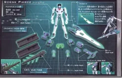 Amdriver Scene DX