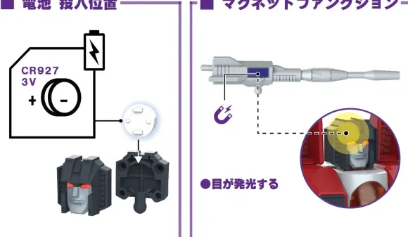 AMK PRO Series Transformers 19cm Starscream