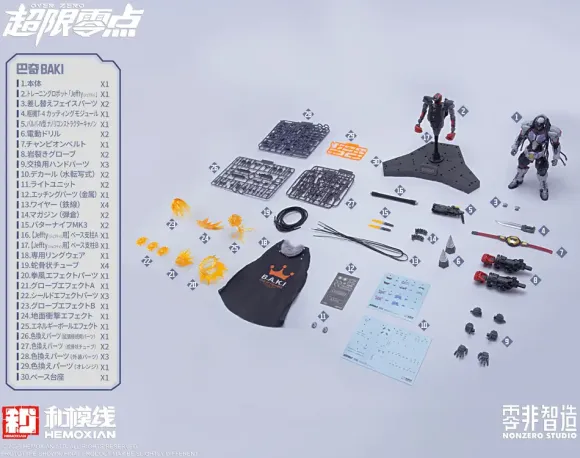 1/10 BAKI (Over Zero)