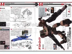 B-Grade Macross Chronicle #20