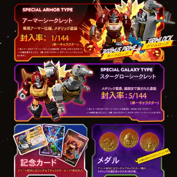Blokees Transformers 71404 DV04 Tyrants Fury: 1Box (12pcs)