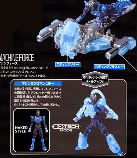 BM-02 Machine Stinger