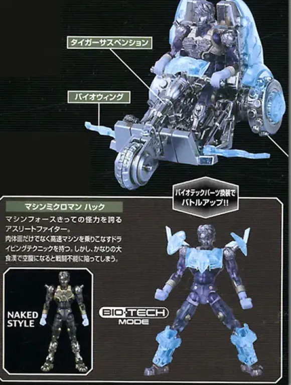 BM-03 Machine Tiger