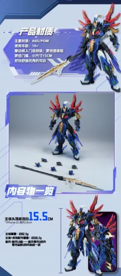 BV-XH01 Xiang Yu Plastic Model Kit