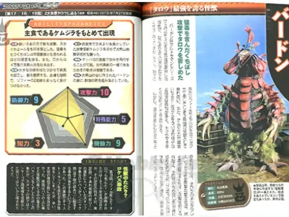 Common Knowledge of Ultraman: Ultra 6 Brothers & Taro