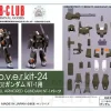 1/144 C.O.V.E.R. Kit 24: FA-78-X Full Armored HGUC Gunda