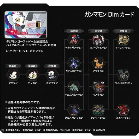 Digimon: Dim Card V1 Gammamon