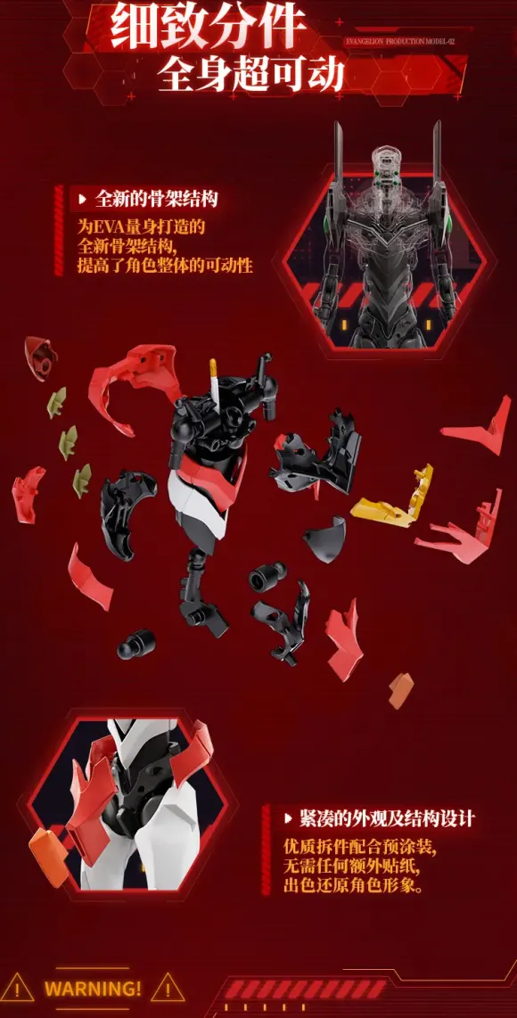 Evangelion Action Edition EVA-02 Plastic Kit