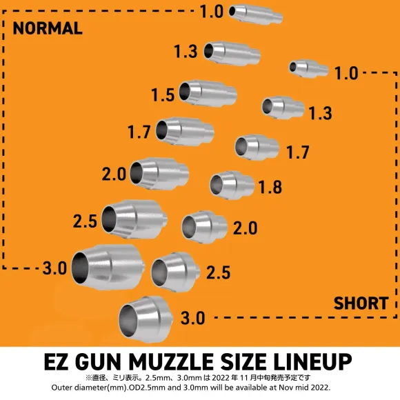 EZ Gun Muzzle Regular S2.5mm (10pcs)