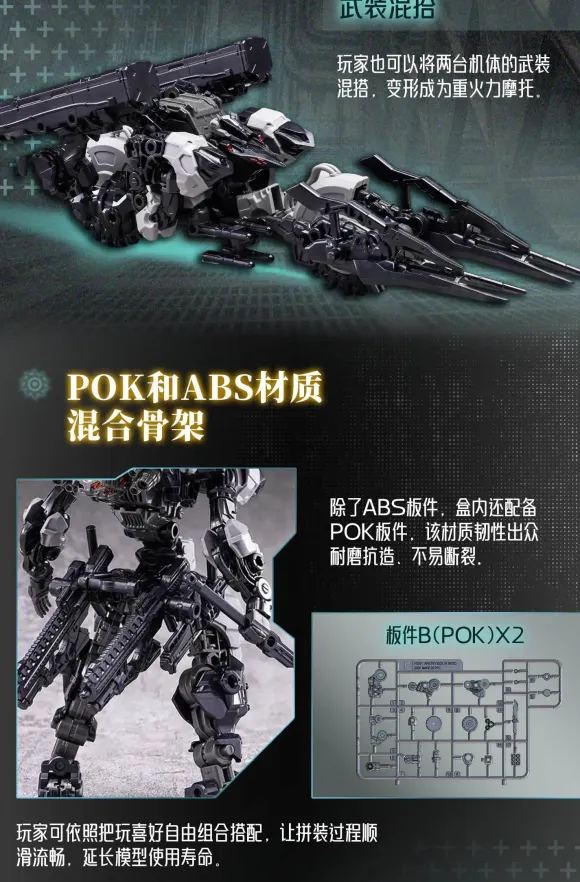 1/60 Future Vanguard-Skull Bird & Baza Plastic Model Kit