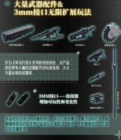1/60 Future Vanguard-Skull Bird & Baza Plastic Model Kit