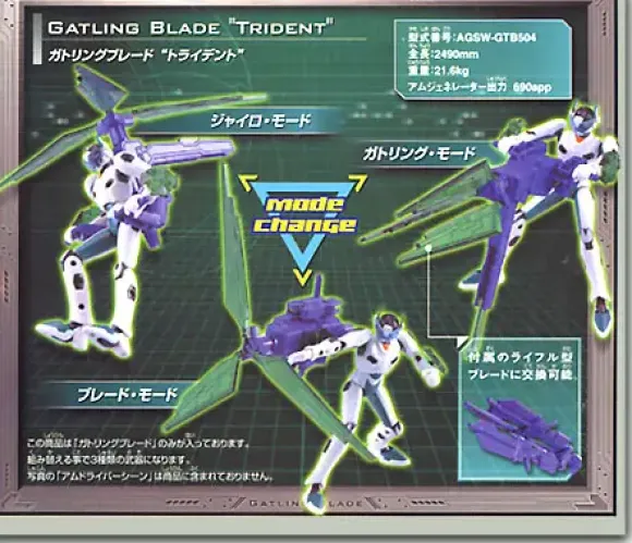 Gatling Blade