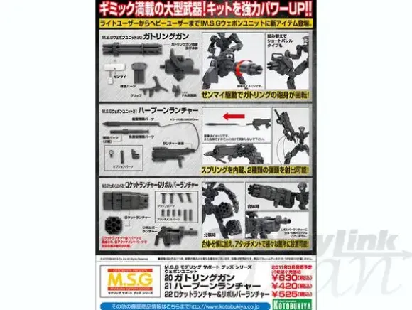 Gatling Gun