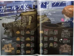 Great Mechanics DX 25