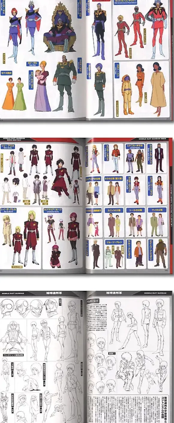 Gundam Character Encyclopedia '06