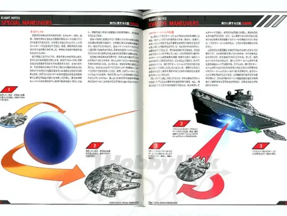 Haynes Millennium Falcon Mechanic Manual