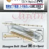 Hexagon Bolt Head M