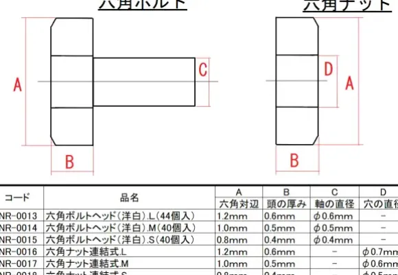 Interlocking Hexagonal Nut.M (3 x 8) 24pcs