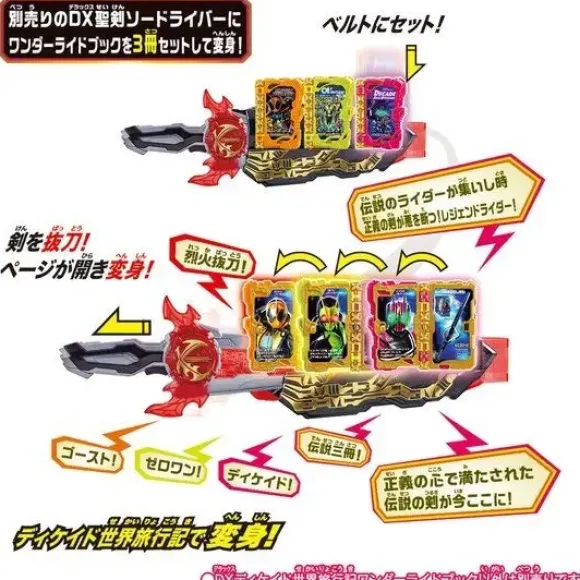 Kamen Rider Saber: DX Decade World Travelogue Wonder Ride Book