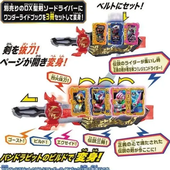 Kamen Rider Saber: DX Pandora Bit Build Wonder Ride Book