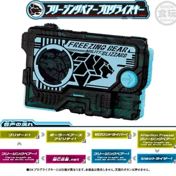 Kamen Rider Zero-One: Sound Progrise Keys Series SG Progrise Keys Vol.2: 1Box (10pcs)