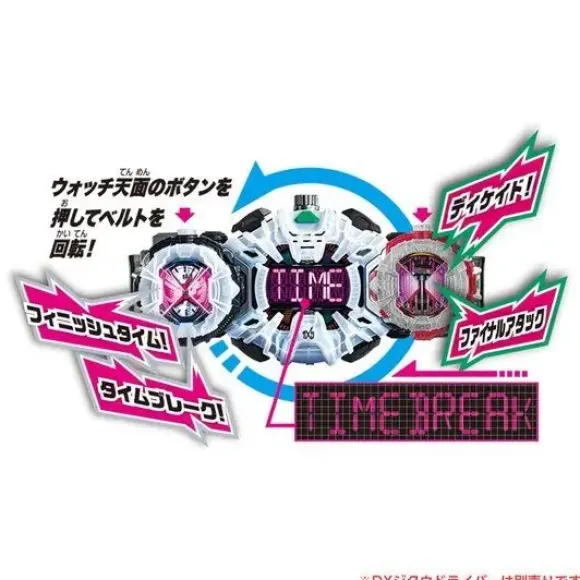 Kamen Rider Zi-O: DX Decade Complete Form Ridewatch
