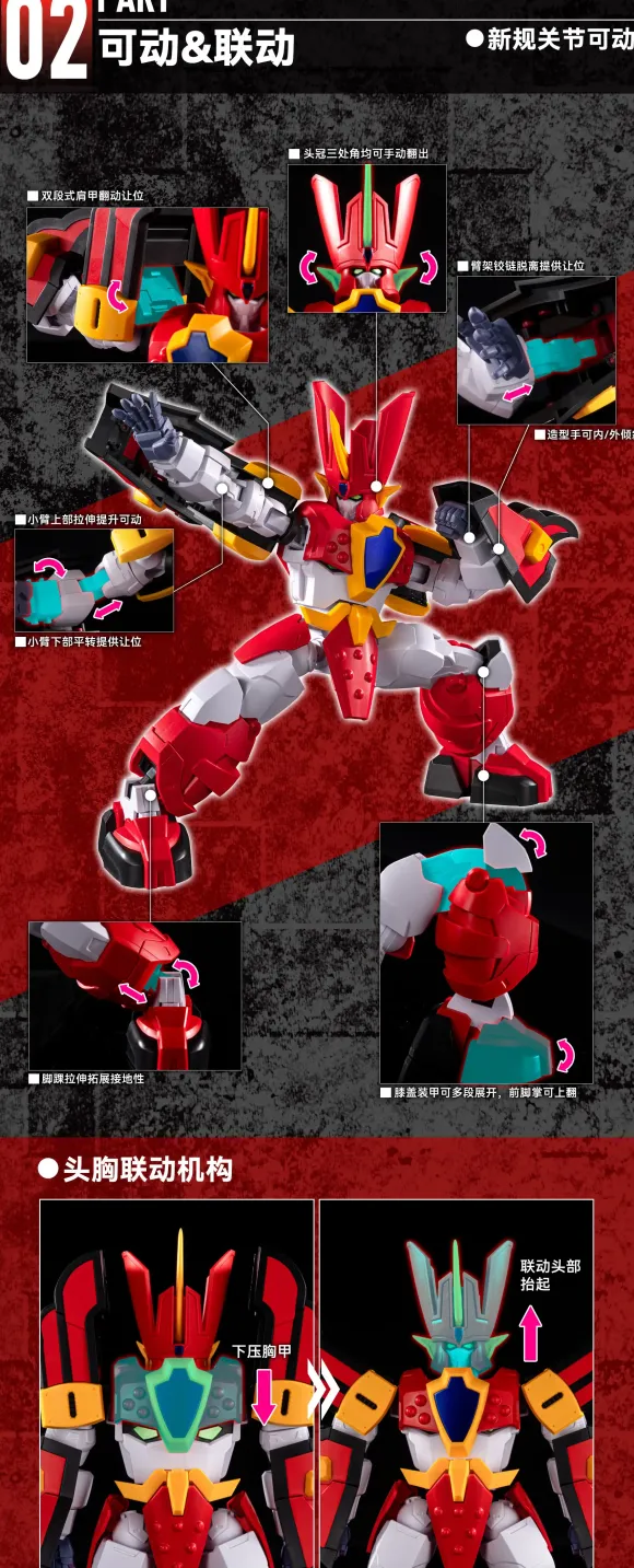 Mado King Granzort: Granzort Plastic Model Kit