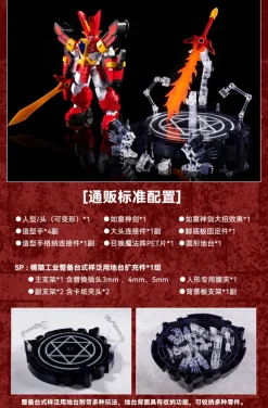 Mado King Granzort: Granzort Plastic Model Kit
