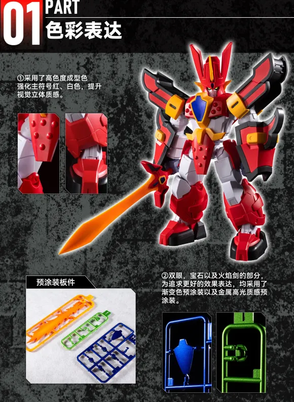 Mado King Granzort: Granzort Plastic Model Kit