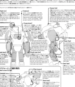 1/20 Maschienen Krieger Snake Egg / Badger (Full Kit)