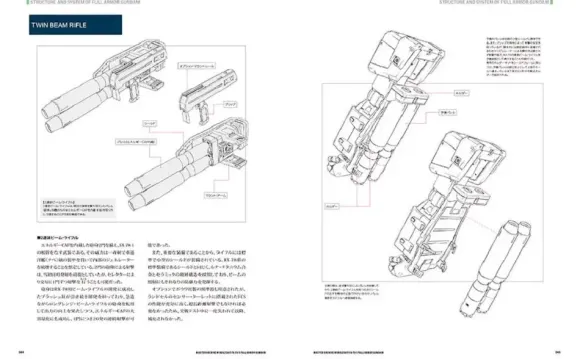 Master Archive Mobilesuit FA-78-1 Full Armor Gundam