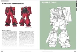 Master Archive Mobile Suit MS-06 Zaku II