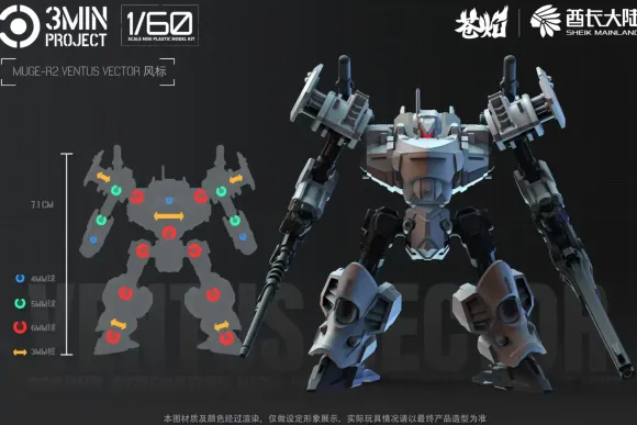 1/60 3 min project MUGE-R2 Ventus Vector Plastic Model Kit
