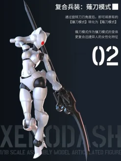 1/18 3 min project Series Xenodash Plastic Model Kit (White)