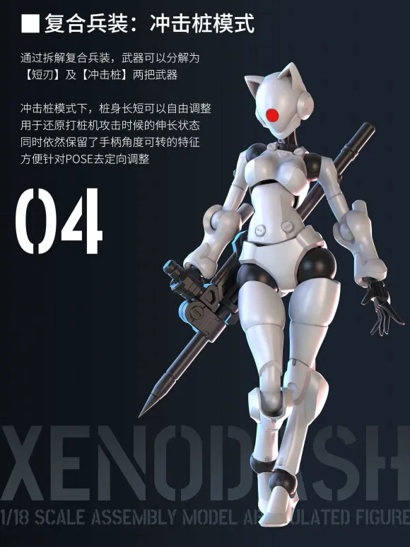 1/18 3 min project Series Xenodash Plastic Model Kit (White)