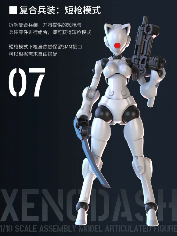 1/18 3 min project Series Xenodash Plastic Model Kit (White)