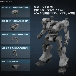 30MM ARMORED CORE VI FIRES OF RUBICON Balam Industries BD-011 Melander