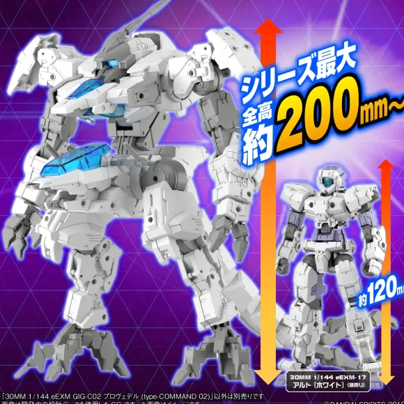 1/144 30MM eEXM GIG-C02 Provedel (Type-COMMAND 02)