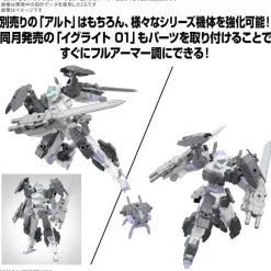 1/144 30MM Option Parts Set 20 (Full Armor Unit 1)