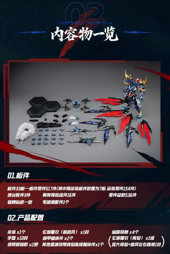 MNP-XH16A Dian Wei Plastic Model Kit