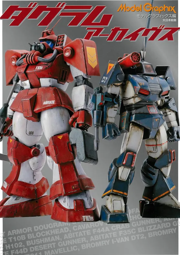 Model Graphix - Dougram Archives
