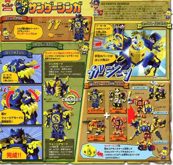 Neo Core Monster Thunder Shinga
