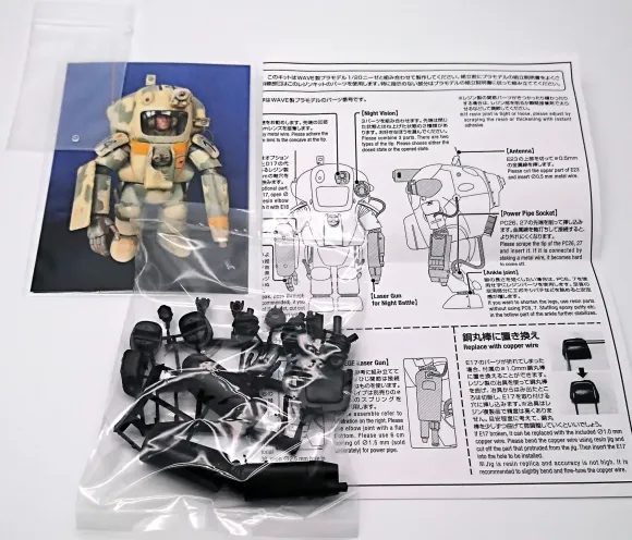 1/20 Owl & Nixe Variation Conversion Parts