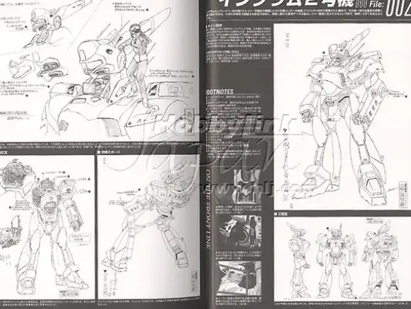 Patlabor on TV Perfect Establishment Data Vol.1: TV Edition