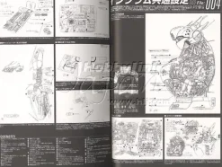 Patlabor on TV Perfect Establishment Data Vol.1: TV Edition