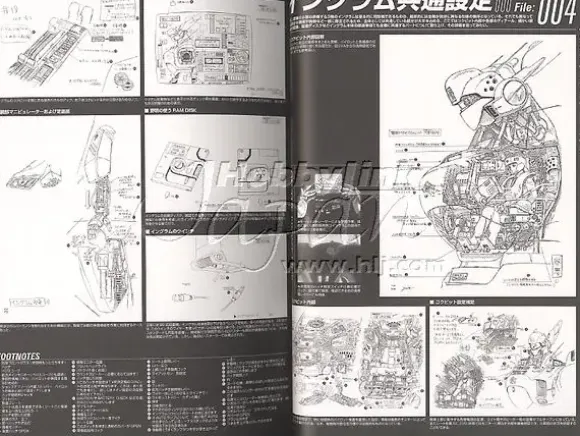 Patlabor on TV Perfect Establishment Data Vol.1: TV Edition
