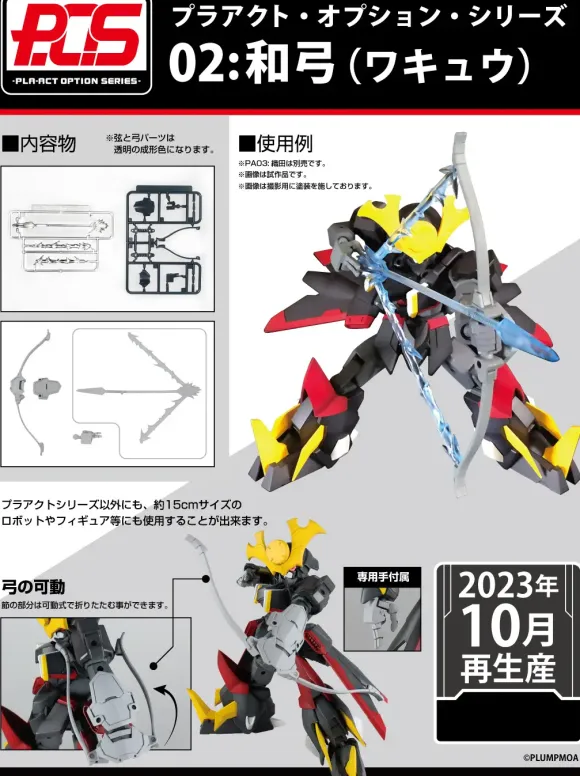Pla Act 13: Arthur Armor Decoration Ver.