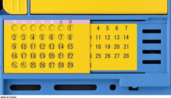 Pochitto Hatsumei Pikachin Kit: Pikachin Encyclopedia