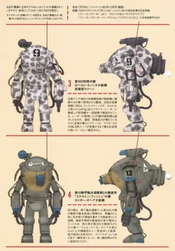 1/16 Raccoon Conversion Resin Kit (Sentinel)